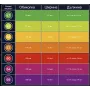 MY SIZE 60 mm condoms 3 pack VYTEX latex ultra-thin