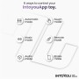 Intoyou Greeny простатен масажор зелен Intoyou Greeny зелен простатен масажор с движещ се пръст и приложение